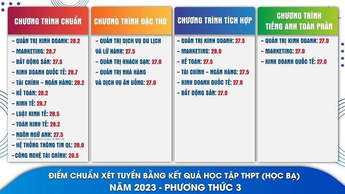 game bài đổi thưởng qua ngân hàng nccc