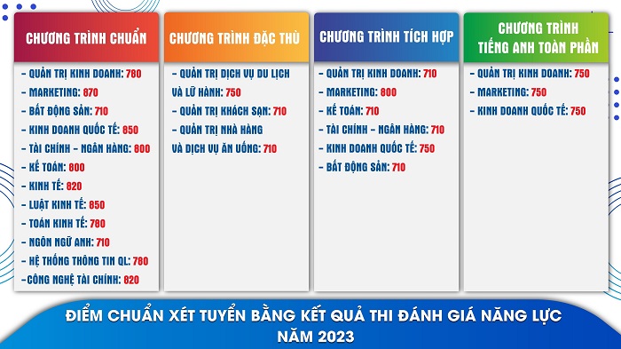 game bài đổi thưởng qua ngân hàng nccc