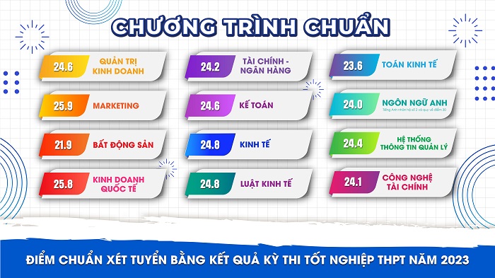 game bài đổi thưởng qua ngân hàng nccc