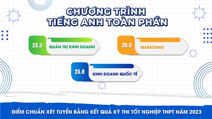 game bài đổi thưởng qua ngân hàng nccc