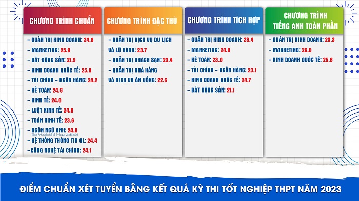 game bài đổi thưởng qua ngân hàng nccc